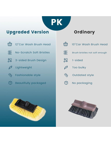 Cabeza de Cepillo para Lavar Carros Deuvuo 30 cm Cerda Suave