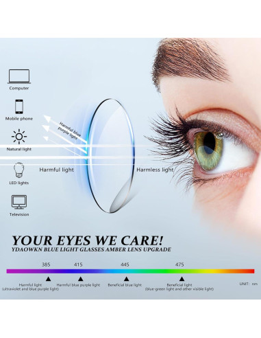 Gafas de bloqueo luz azul YDAOWKN gran tamaño mujer 54mm