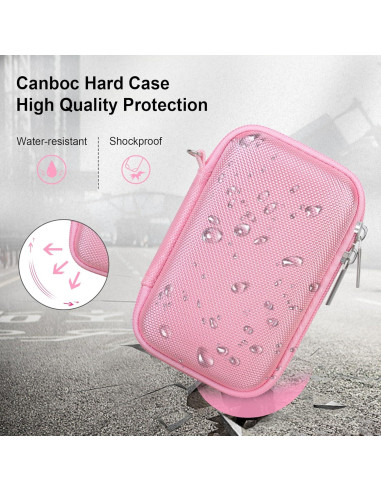 Funda Canboc Rosa para Cámara Digital Canon PowerShot G7X