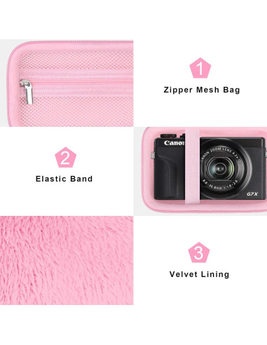 Funda Canboc Rosa para Cámara Digital Canon PowerShot G7X