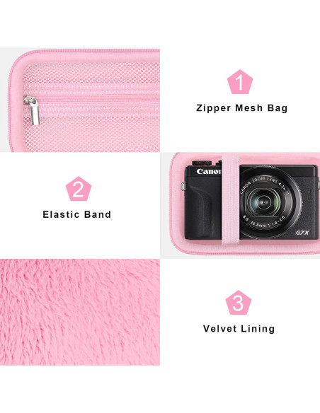 Funda Canboc Rosa para Cámara Digital Canon PowerShot G7X