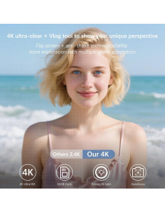 Cámara Digital 4K GUEDIEO R2L 48MP Pantalla 7.1cm Zoom 18X 2