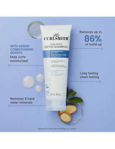 Champú Detox CURLSMITH 226.8 ml - Aclarador para Cabello