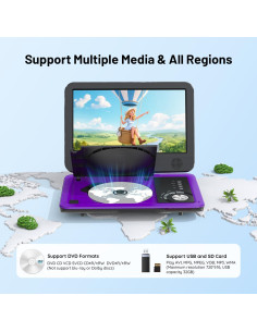 Reproductor de DVD Portátil ieGeek 12.5" HD 5H Batería USB SD 2