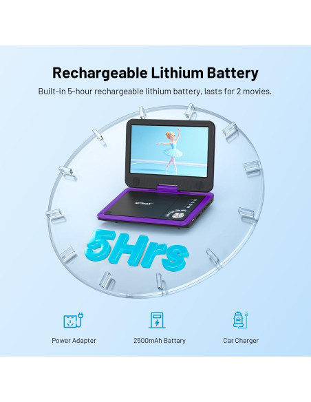 Reproductor de DVD Portátil ieGeek 12.5" HD 5H Batería USB SD
