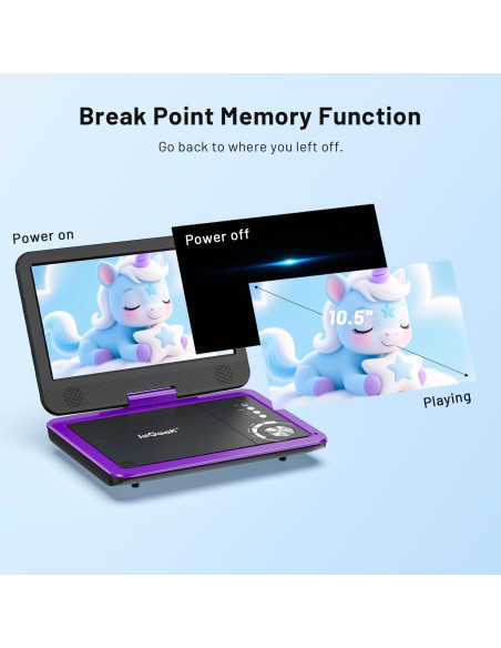 Reproductor de DVD Portátil ieGeek 12.5" HD 5H Batería USB SD