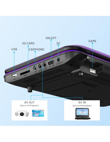 Reproductor de DVD Portátil ieGeek 12.5" HD 5H Batería USB SD