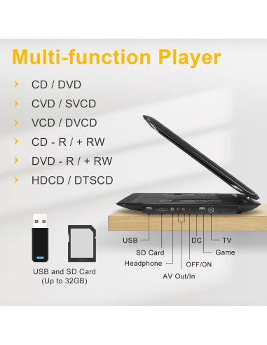 Reproductor de DVD Portátil HotHat 17.1" HD 6 Horas Batería