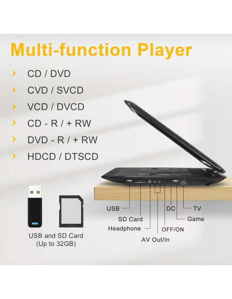 Reproductor de DVD Portátil HotHat 17.1" HD 6 Horas Batería