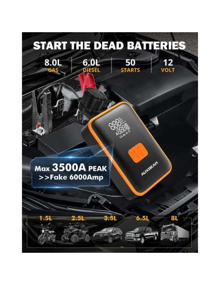 Arrancador de Salto Auxbeam AJ3500 con Compresor 3500A
