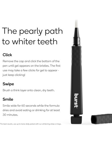Bolígrafo Blanqueador Burst 9% HP, 45 Tratamientos, Vegano