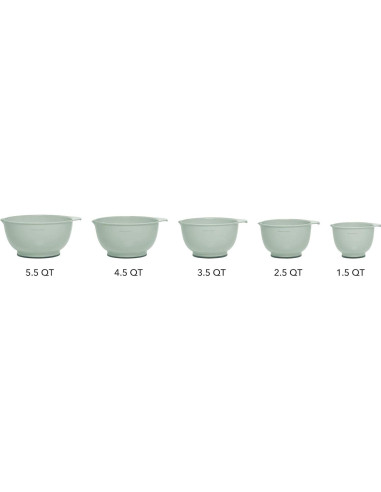 Set de 5 Cuencos de Mezcla KitchenAid 4.7L Pistacho