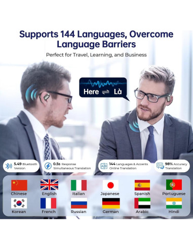 Auriculares de Traducción AI SENPUKI Bluetooth 144 Idiomas