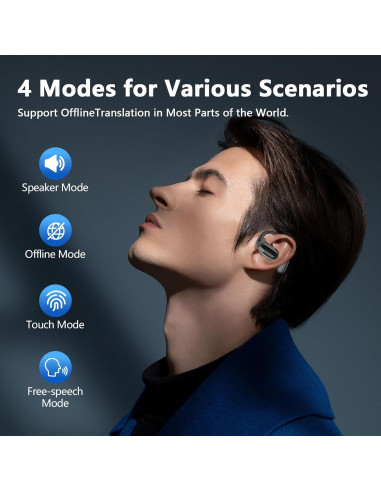 Auriculares de Traducción AI Psadhi A39, 144 Idiomas, Negro