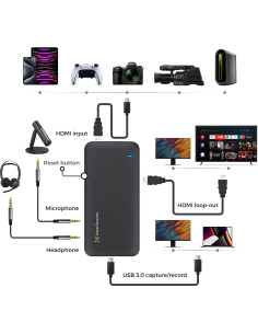 Kit de Streaming NearStream: Captura 1080p, Micrófono RGB, Webcam 4K 2