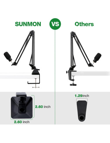 Abrazadera en C de Metal SUNMON para Escritorio 6.2cm