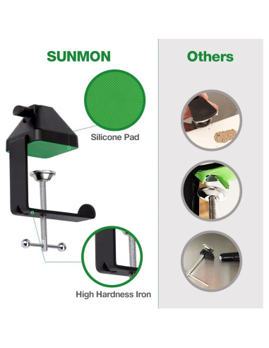 Abrazadera en C de Metal SUNMON para Escritorio 6.2cm