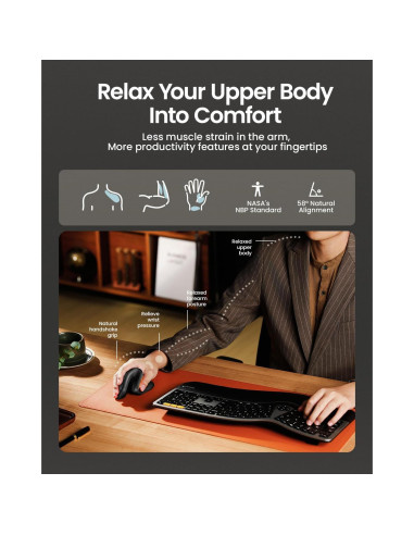 Kit Ergonómico: Ratón ProtoArc EM11 NL + Silla EC200