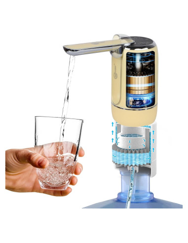 Dispensador de Agua Eléctrico CoolWAY 5 Galones con Filtro