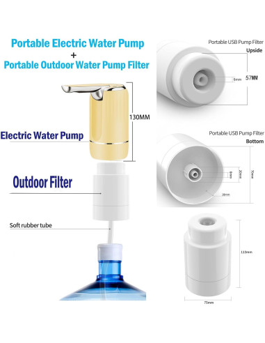 Dispensador de Agua Eléctrico CoolWAY 5 Galones con Filtro