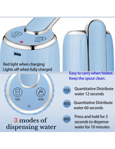 Dispensador de Agua Eléctrico CoolWAY 5 Galones con Filtro