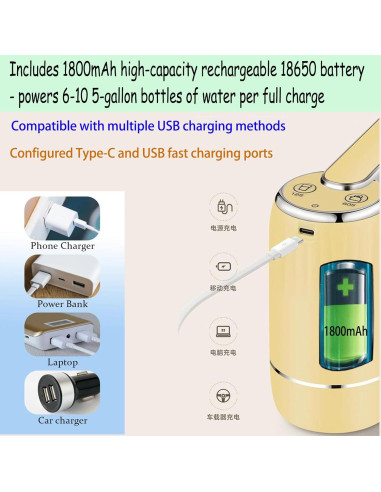 Dispensador de Agua Eléctrico CoolWAY 5 Galones con Filtro