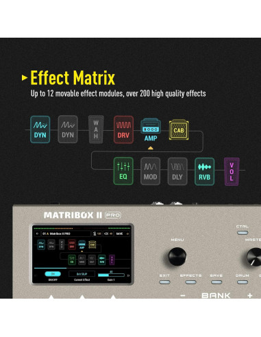 Pedal de Efectos de Guitarra Sonicake Matribox II Pro - 240+ Efectos