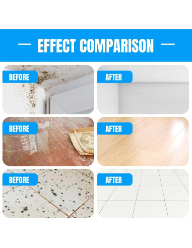 Sellador Impermeable Claro Meuvcol 21 Oz para Baño y Madera