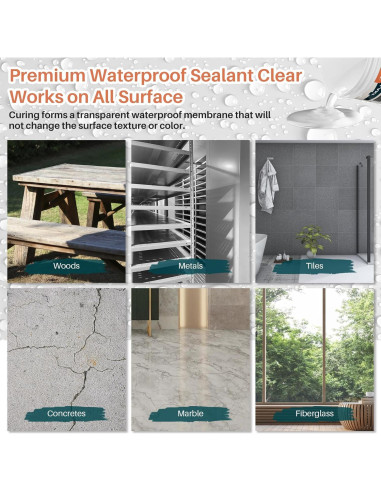Sellador Impermeable Transparente Tkaimy 32oz para Techos y Paredes