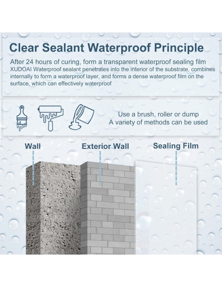 Sellador Impermeable Transparente 1L XUDOAI para Techo y Paredes