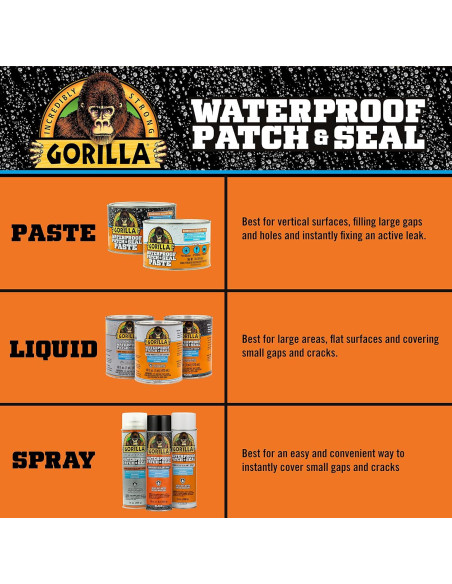 Sellador Impermeable Gorilla 32 Oz Transparente - Sella Agua y Aire