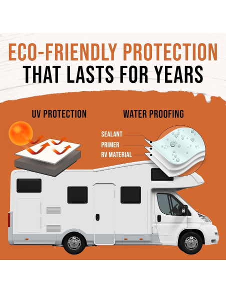 Recubrimiento de Techo BEEST RV Blanco 3.78L Sellador Elastomérico