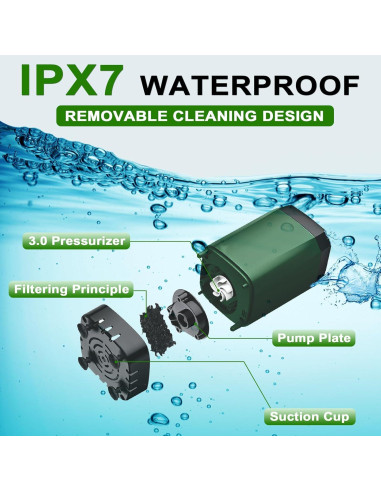 Ducha Portátil ZWJBSGY Camping 6000mAh 4 Modos 150-180 Min