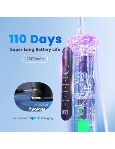 Irrigador Dental Inalámbrico Prooral 5025PRO 4 Modos IPX7