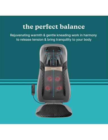 Cojín de Masaje Shiatsu HoMedics Elite II con Calor