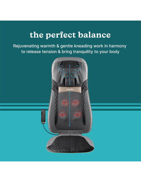 Cojín de Masaje Shiatsu HoMedics Elite II con Calor