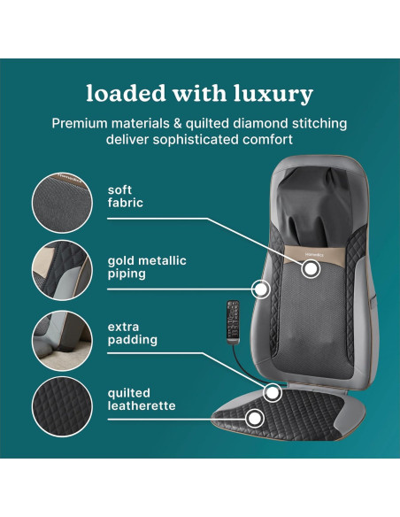 Cojín de Masaje Shiatsu HoMedics Elite II con Calor