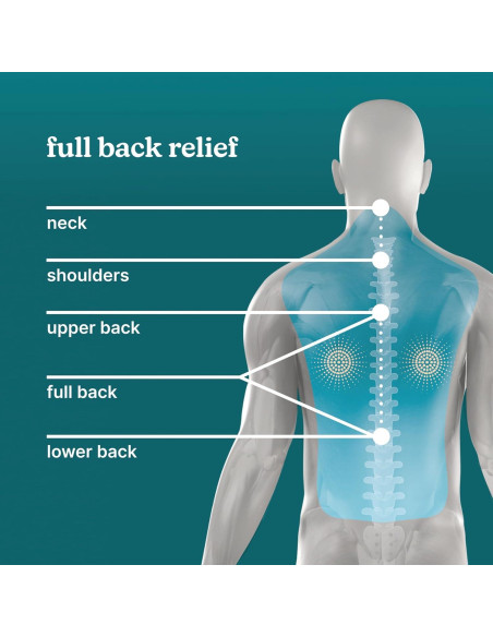 Cojín de Masaje Shiatsu HoMedics Elite II con Calor