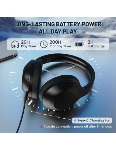 Auriculares Inalámbricos LexonElec G300 con ANC y Bluetooth 5.3