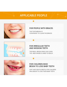 Boao Cepillo de Dientes Tufting Suave 6 Piezas Interdental 2