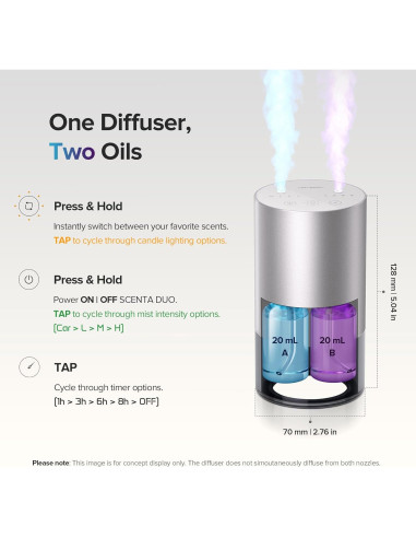 Difusor de Aceite Esencial Airversa Scenta DUO Metal Negro