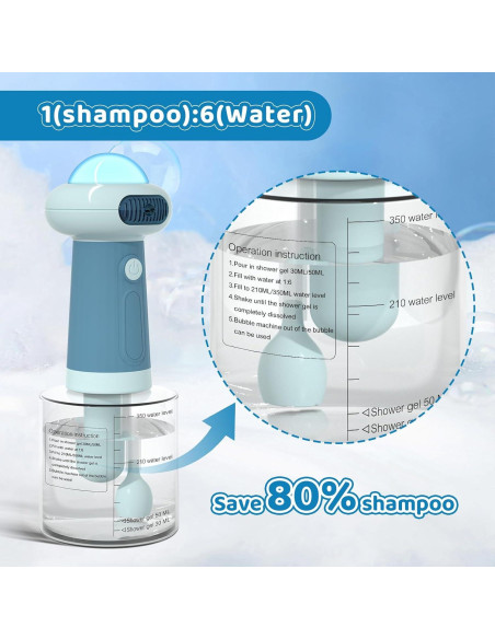 Dispensador Eléctrico de Champú para Perros Coocake BBJ Azul Dispensador Eléctrico de Champú para Perros Coocake BBJ Azul