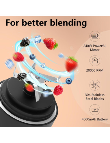 Batidora Mini Portátil VKYOZVA 600ml Inalámbrica USB-C