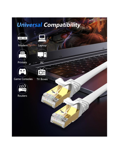 Cable Ethernet Cat 8 BUSOHE 1 Pie 2 Paquete 40Gbps SFTP