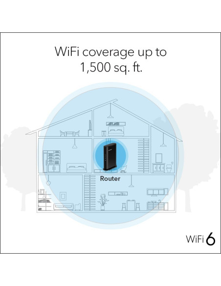 Router NETGEAR R6700AX WiFi 6 AX1800 1.8 Gbps 139 m