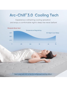 Almohadilla de Colchón Refrigerante Elegear Queen 3D Impermeable 2