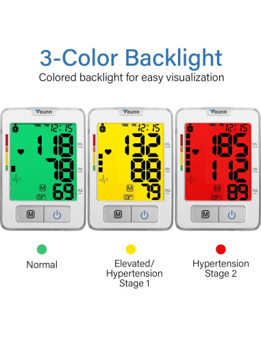 Monitor Automático de Presión Arterial Vaunn Medical Grande 32-52 cm