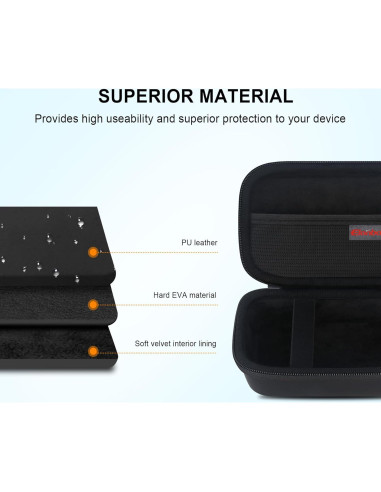 Funda de Transporte Elonbo para Etiquetadora Phomemo D30/D35 - Negro