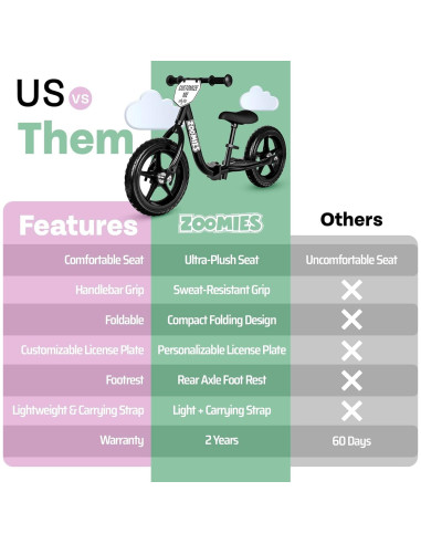 Bicicleta de Equilibrio Plegable Zoomies 12" para Niños 2-5 Años