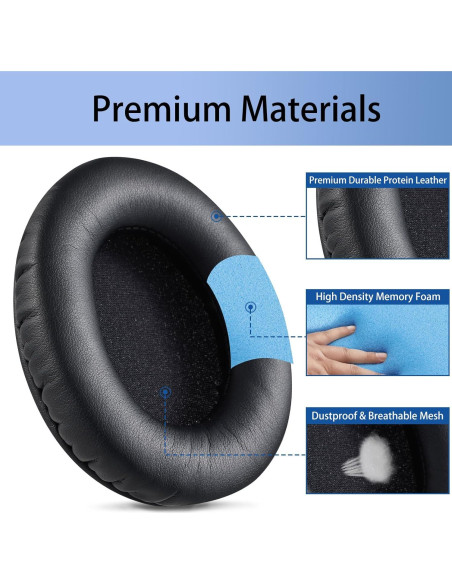 Almohadillas de Repuesto HyperX Cloud 3 Alpha 2 Wireless - PU y Espuma